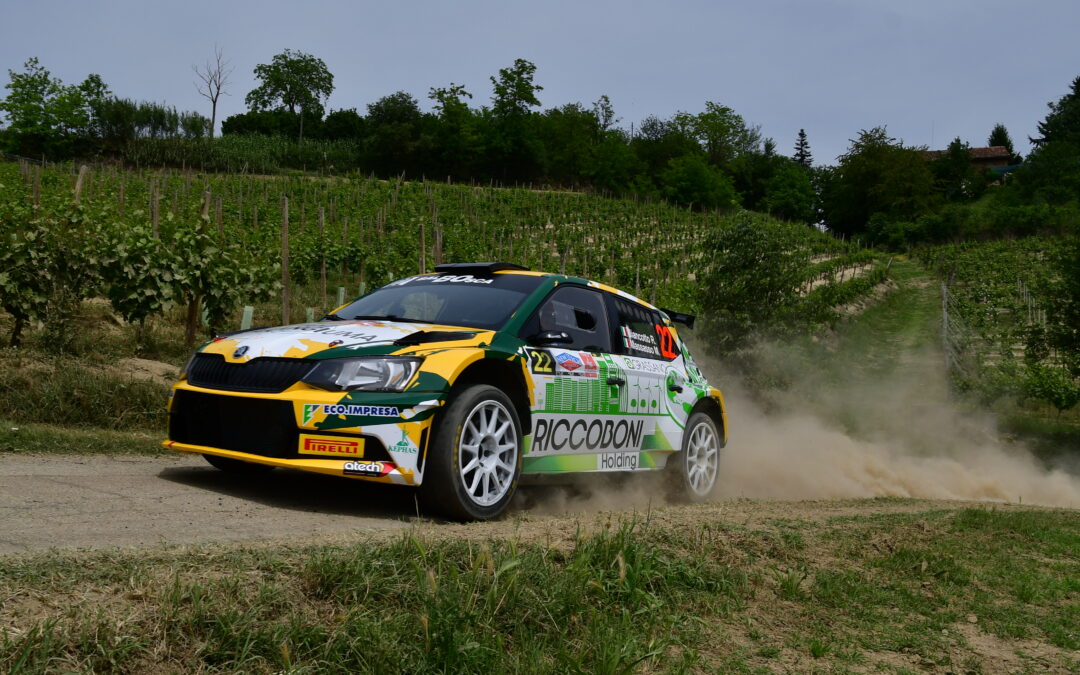 Questa volta si fa sul serio! Skoda Fabia R5!!